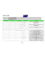 Preview for 48 page of Intec MLC 8000 Operating Manual