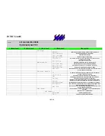 Preview for 54 page of Intec MLC 8000 Operating Manual