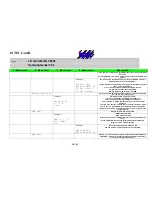 Preview for 64 page of Intec MLC 8000 Operating Manual