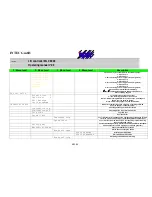 Preview for 68 page of Intec MLC 8000 Operating Manual