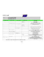 Preview for 69 page of Intec MLC 8000 Operating Manual