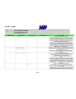 Предварительный просмотр 70 страницы Intec MLC 8000 Operating Manual