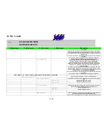 Предварительный просмотр 71 страницы Intec MLC 8000 Operating Manual