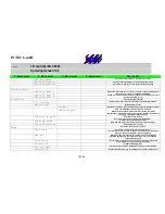 Предварительный просмотр 73 страницы Intec MLC 8000 Operating Manual