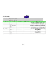 Preview for 75 page of Intec MLC 8000 Operating Manual