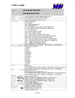 Preview for 81 page of Intec MLC 8000 Operating Manual