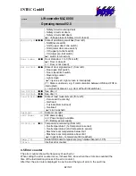 Preview for 82 page of Intec MLC 8000 Operating Manual