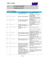 Preview for 89 page of Intec MLC 8000 Operating Manual