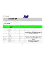 Preview for 123 page of Intec MLC 8000 Operating Manual