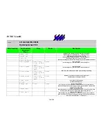 Preview for 124 page of Intec MLC 8000 Operating Manual