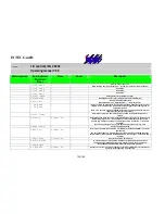 Preview for 125 page of Intec MLC 8000 Operating Manual