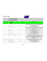 Preview for 126 page of Intec MLC 8000 Operating Manual