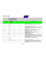 Preview for 131 page of Intec MLC 8000 Operating Manual