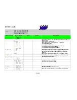 Preview for 133 page of Intec MLC 8000 Operating Manual