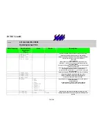 Preview for 136 page of Intec MLC 8000 Operating Manual