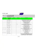 Preview for 140 page of Intec MLC 8000 Operating Manual