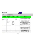 Preview for 142 page of Intec MLC 8000 Operating Manual