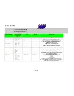 Preview for 147 page of Intec MLC 8000 Operating Manual