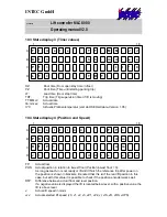 Preview for 153 page of Intec MLC 8000 Operating Manual