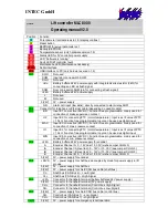 Preview for 161 page of Intec MLC 8000 Operating Manual