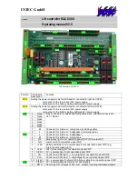 Preview for 165 page of Intec MLC 8000 Operating Manual