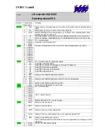 Preview for 168 page of Intec MLC 8000 Operating Manual