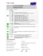 Preview for 169 page of Intec MLC 8000 Operating Manual