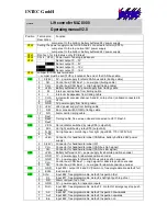 Preview for 171 page of Intec MLC 8000 Operating Manual