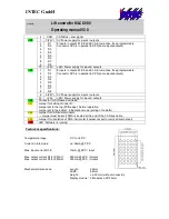 Preview for 179 page of Intec MLC 8000 Operating Manual