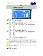 Preview for 181 page of Intec MLC 8000 Operating Manual