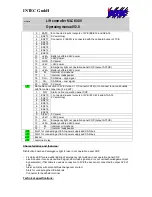 Preview for 184 page of Intec MLC 8000 Operating Manual