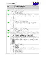 Предварительный просмотр 193 страницы Intec MLC 8000 Operating Manual