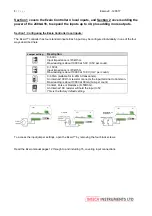 Preview for 2 page of Intech Instruments Ezeio Manual