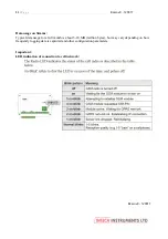 Preview for 21 page of Intech Instruments Ezeio Manual