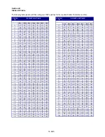 Preview for 5 page of Intech Micro 2300-MULTI Installation Manual