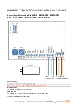 Предварительный просмотр 3 страницы INTECNO BLD15 Quick Installation Manual