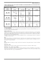 Предварительный просмотр 97 страницы Inteco HARRIER 280 Instruction Manual