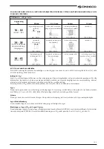 Предварительный просмотр 129 страницы Inteco HARRIER 280 Instruction Manual