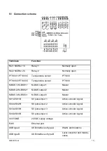 Предварительный просмотр 10 страницы INTEGRA Merering AMBUS Link Mounting And Operating Instructions