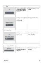 Preview for 54 page of INTEGRA Merering AMBUS Link Mounting And Operating Instructions