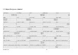 Preview for 60 page of INTEGRA Merering AMBUS Link Mounting And Operating Instructions