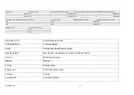 Preview for 61 page of INTEGRA Merering AMBUS Link Mounting And Operating Instructions