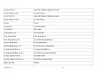 Preview for 62 page of INTEGRA Merering AMBUS Link Mounting And Operating Instructions