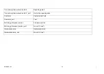 Preview for 64 page of INTEGRA Merering AMBUS Link Mounting And Operating Instructions