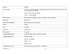 Preview for 66 page of INTEGRA Merering AMBUS Link Mounting And Operating Instructions