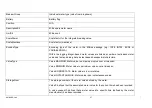 Preview for 67 page of INTEGRA Merering AMBUS Link Mounting And Operating Instructions