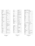 Предварительный просмотр 8 страницы Integra telecom rc-804m Setup Instructions