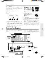 Preview for 5 page of Integra ADM-2.1 Instruction Manual