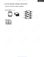 Preview for 21 page of Integra ADM-30.1 (B) Service Manual