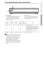 Предварительный просмотр 5 страницы Integra ADM-30.1 Instruction Manual